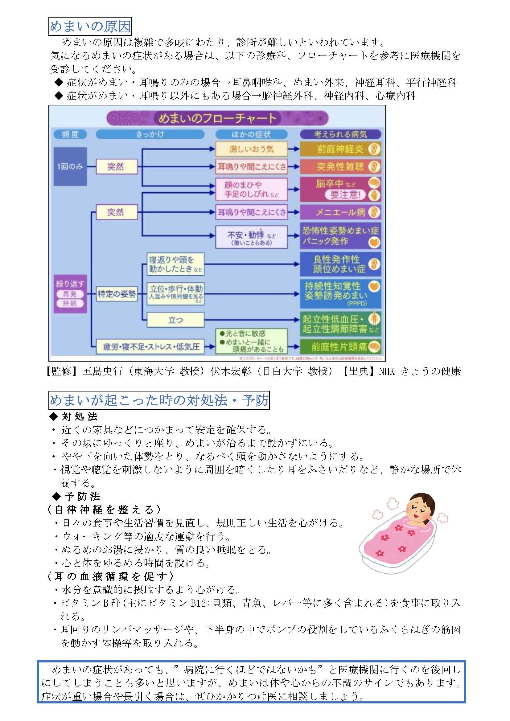 4月の薬局だよりの写真②