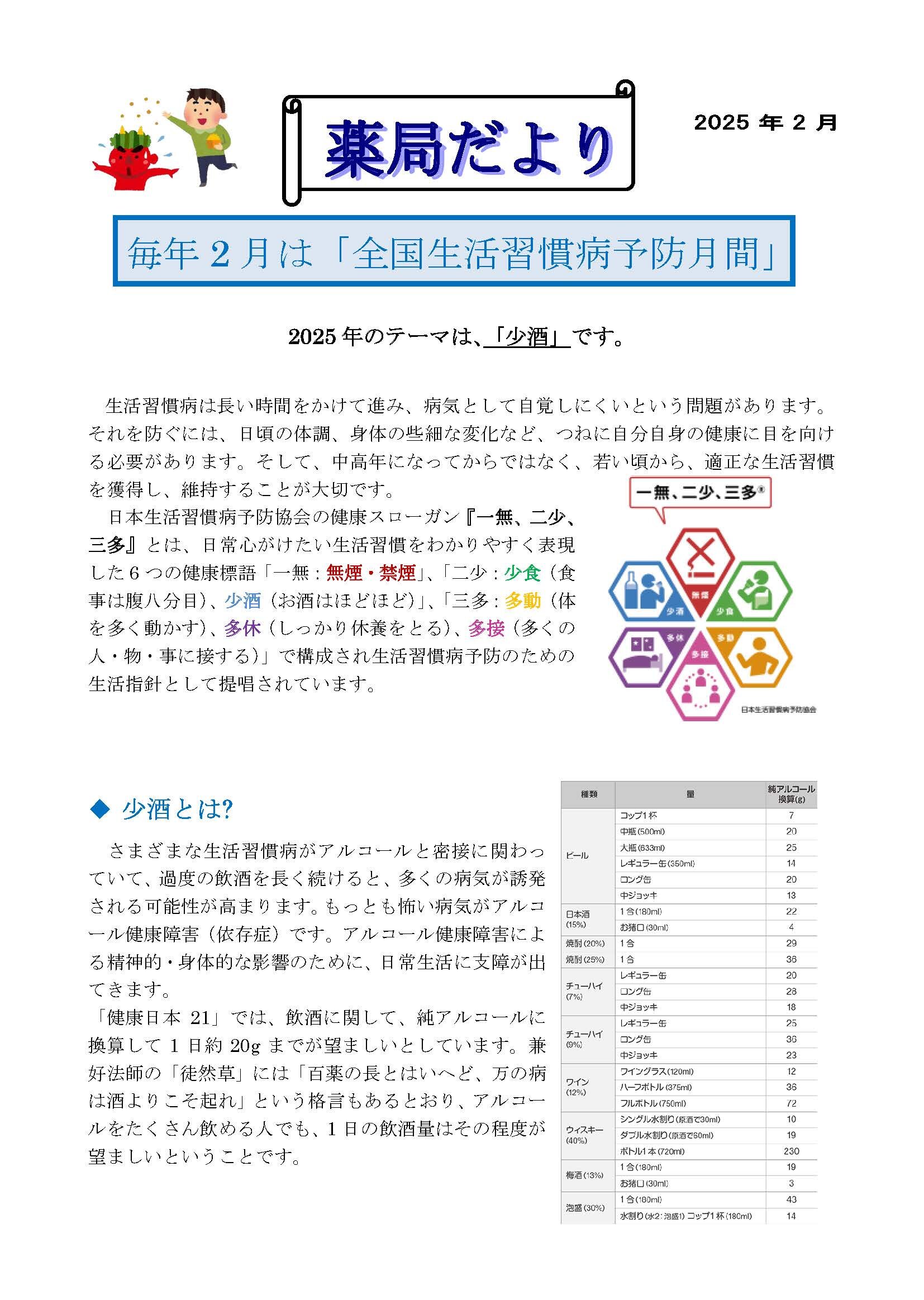 2月の薬局だよりの写真①