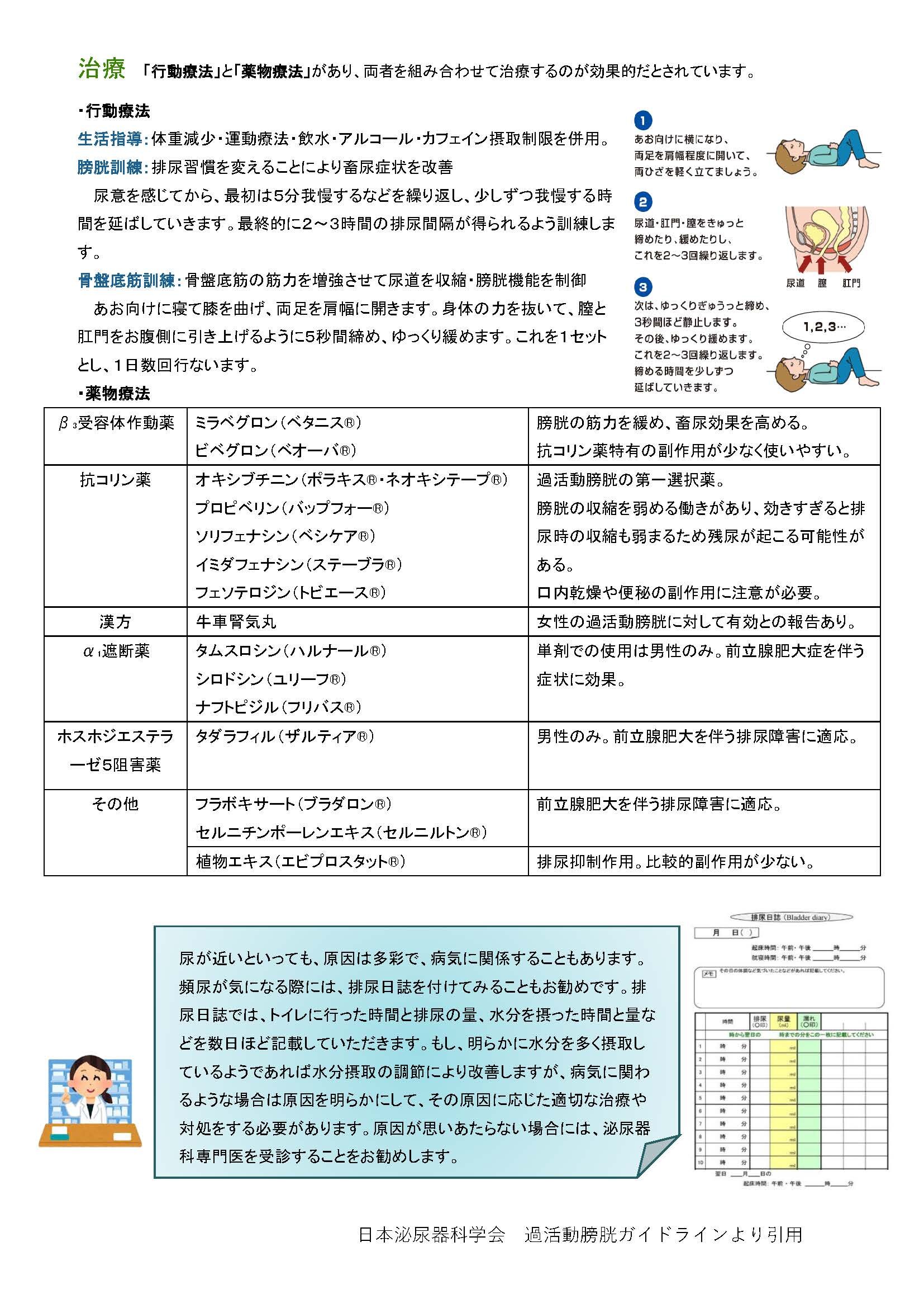 3月の薬局だよりの写真②